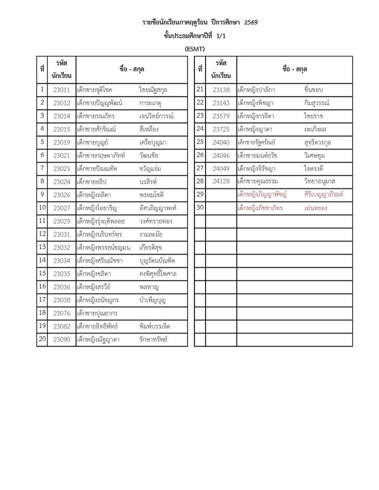 โรงเรียนปรีชานุศาสน์