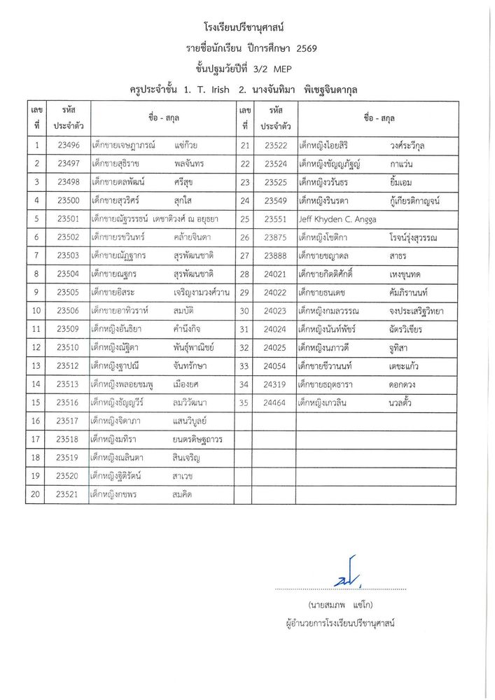 โรงเรียนปรีชานุศาสน์
