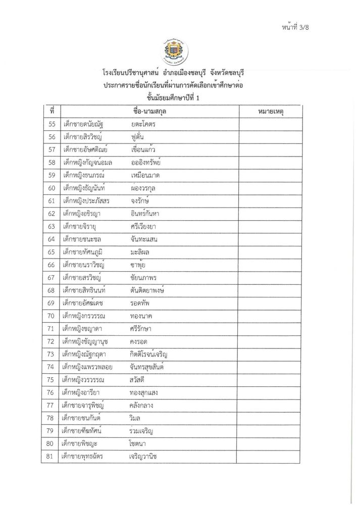 โรงเรียนปรีชานุศาสน์
