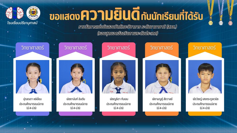 โรงเรียนปรีชานุศาสน์