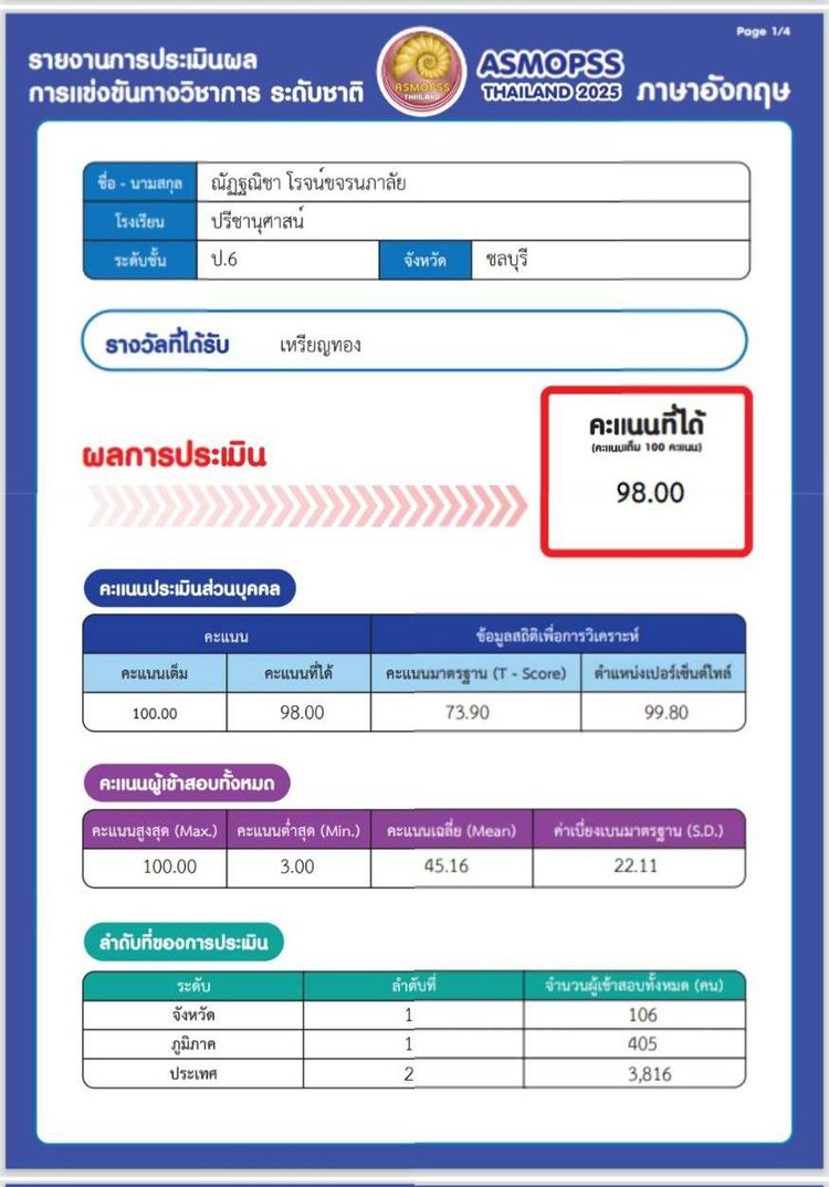 โรงเรียนปรีชานุศาสน์