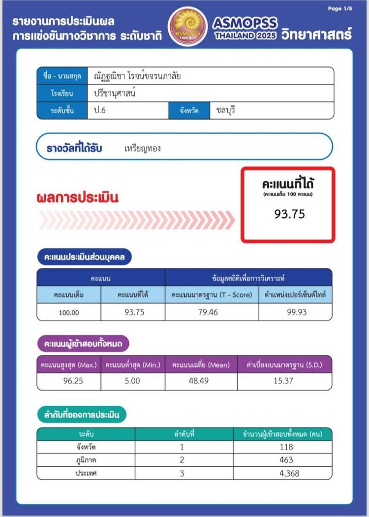 โรงเรียนปรีชานุศาสน์