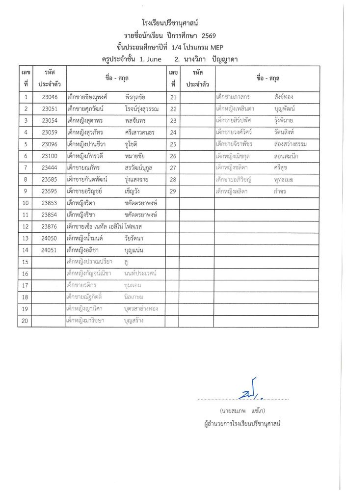 โรงเรียนปรีชานุศาสน์