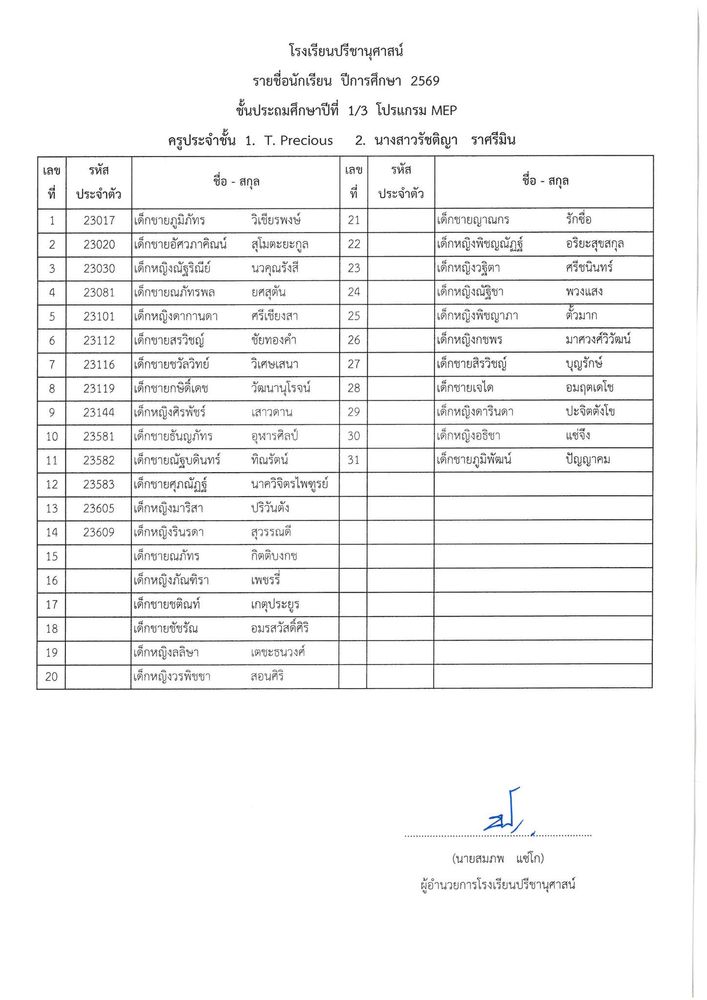 โรงเรียนปรีชานุศาสน์