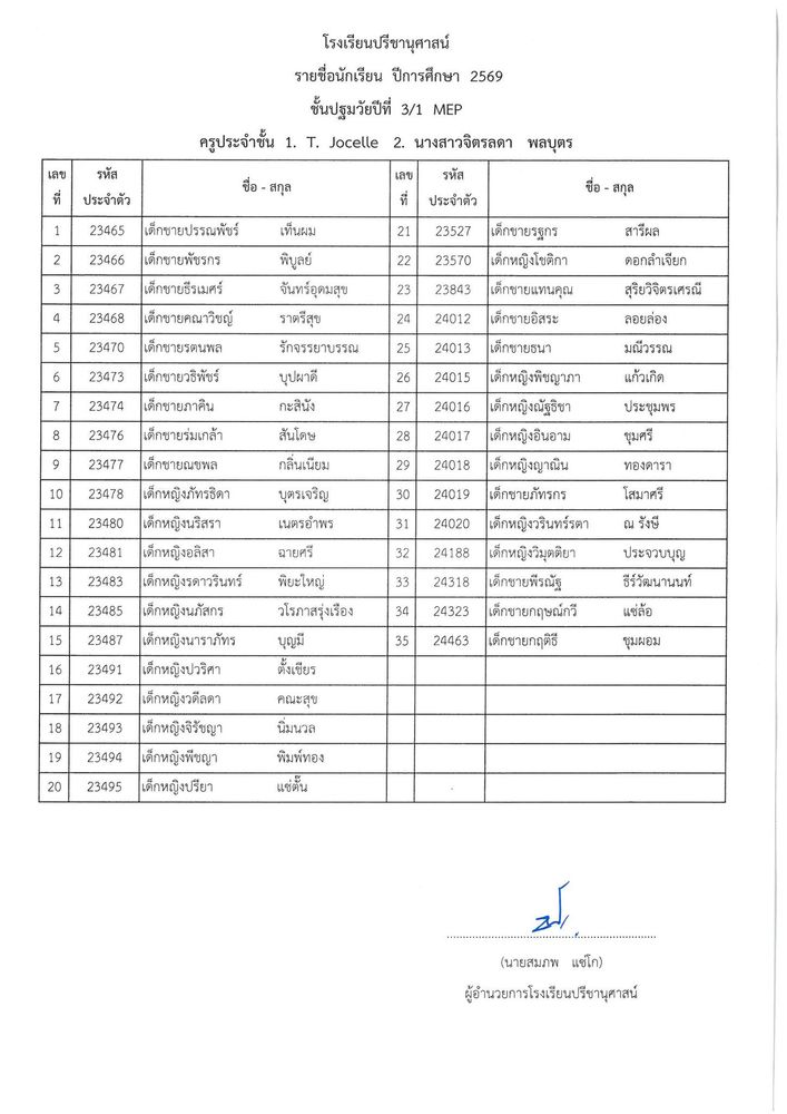 โรงเรียนปรีชานุศาสน์