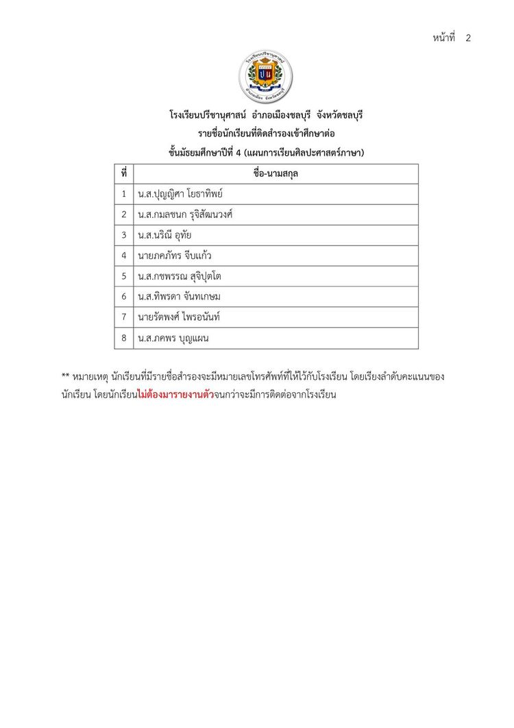 โรงเรียนปรีชานุศาสน์