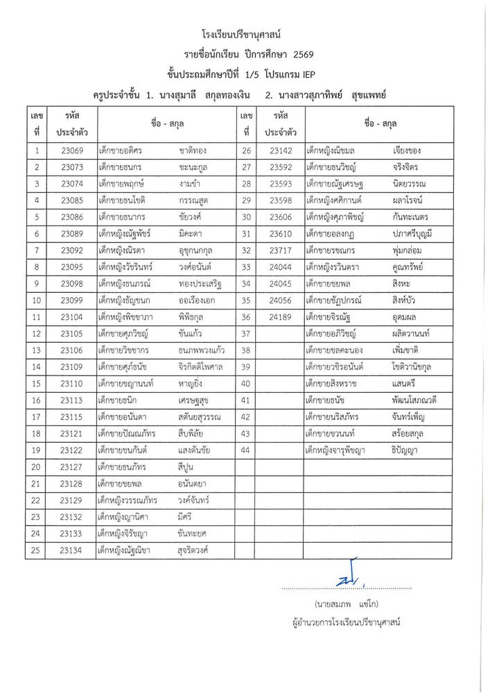 โรงเรียนปรีชานุศาสน์