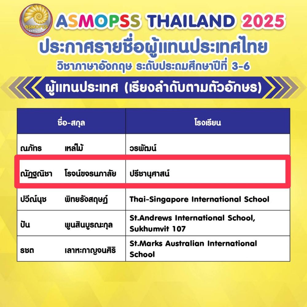 โรงเรียนปรีชานุศาสน์