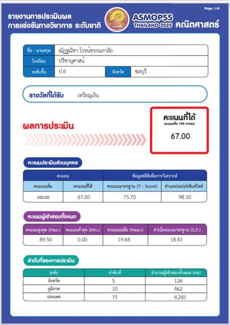 โรงเรียนปรีชานุศาสน์