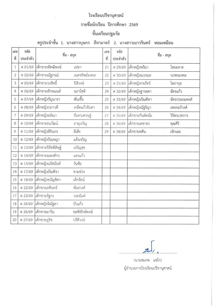 โรงเรียนปรีชานุศาสน์
