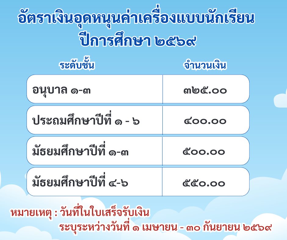 โรงเรียนปรีชานุศาสน์