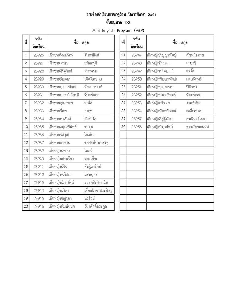 โรงเรียนปรีชานุศาสน์