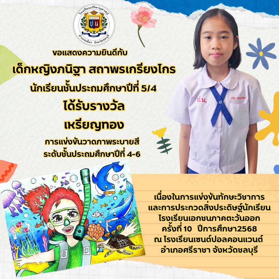 โรงเรียนปรีชานุศาสน์