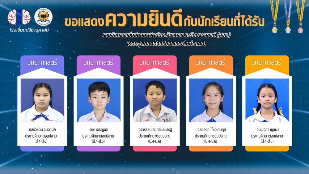 โรงเรียนปรีชานุศาสน์