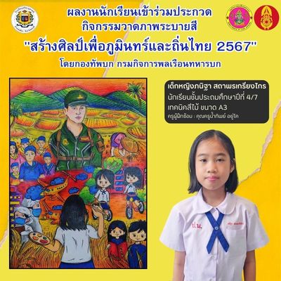 โรงเรียนปรีชานุศาสน์