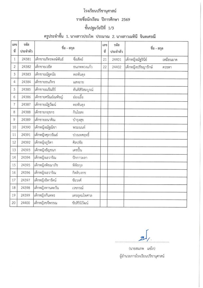 โรงเรียนปรีชานุศาสน์