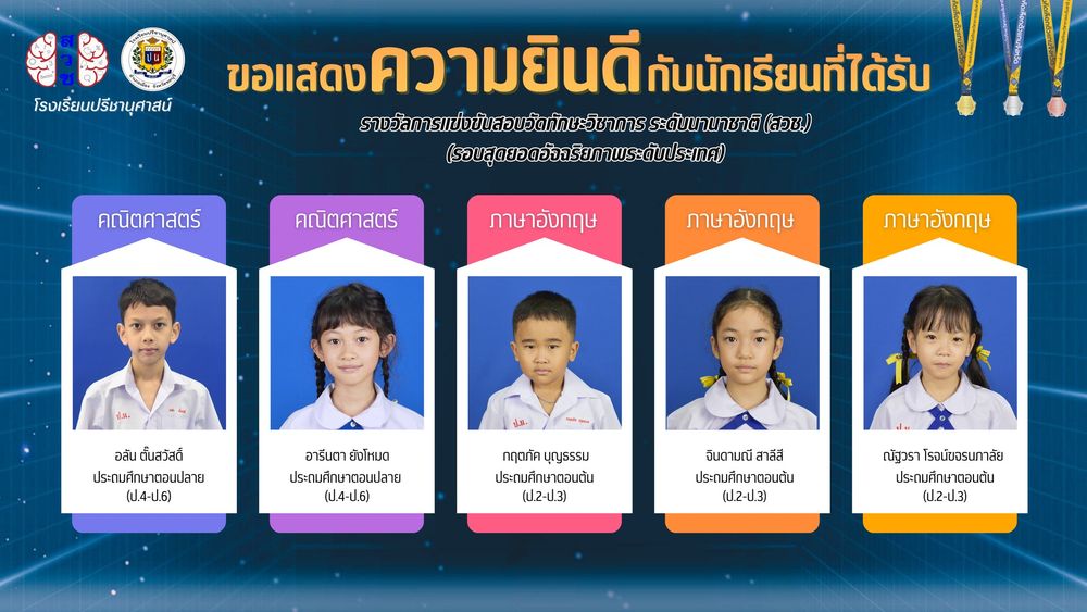 โรงเรียนปรีชานุศาสน์