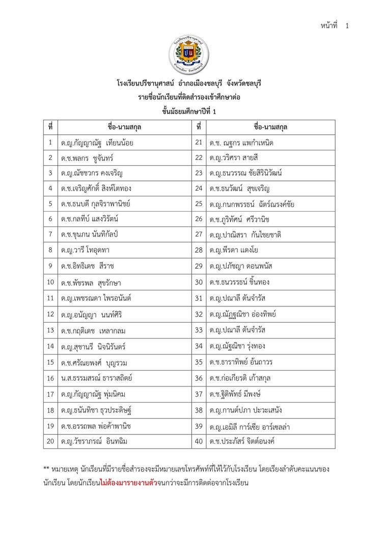 โรงเรียนปรีชานุศาสน์